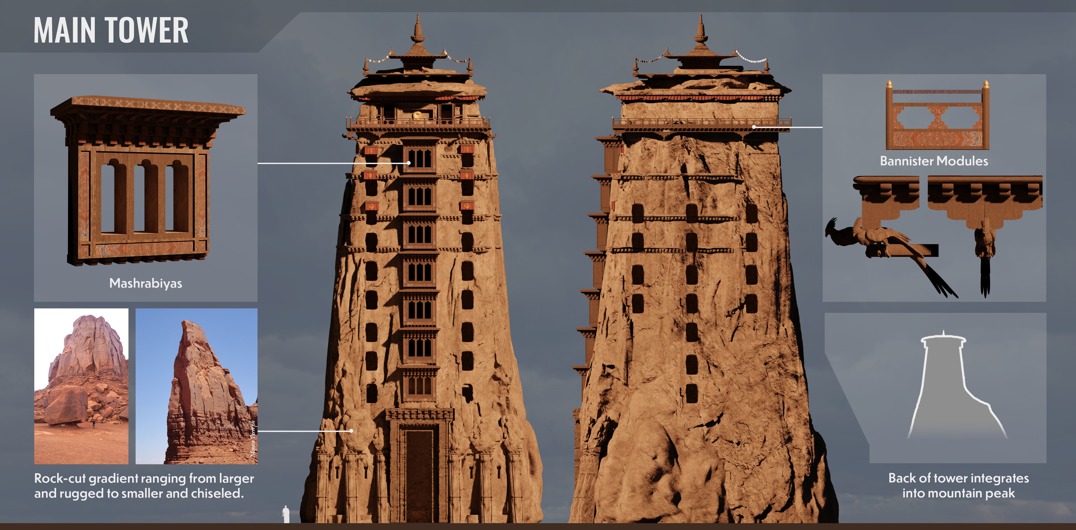 Design callout sheet for the main tower, annotating the mashrabiyas, bannister, and the rock-cut gradient from large rugged forms to smaller chiseled detail.